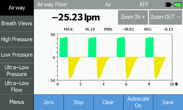 Ajuste de triggers en los analizadores de respiradores VT650 y VT900A 