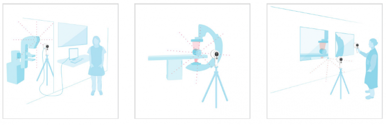 Utilización monitor Raysafe 452 de Fluke Biomedical